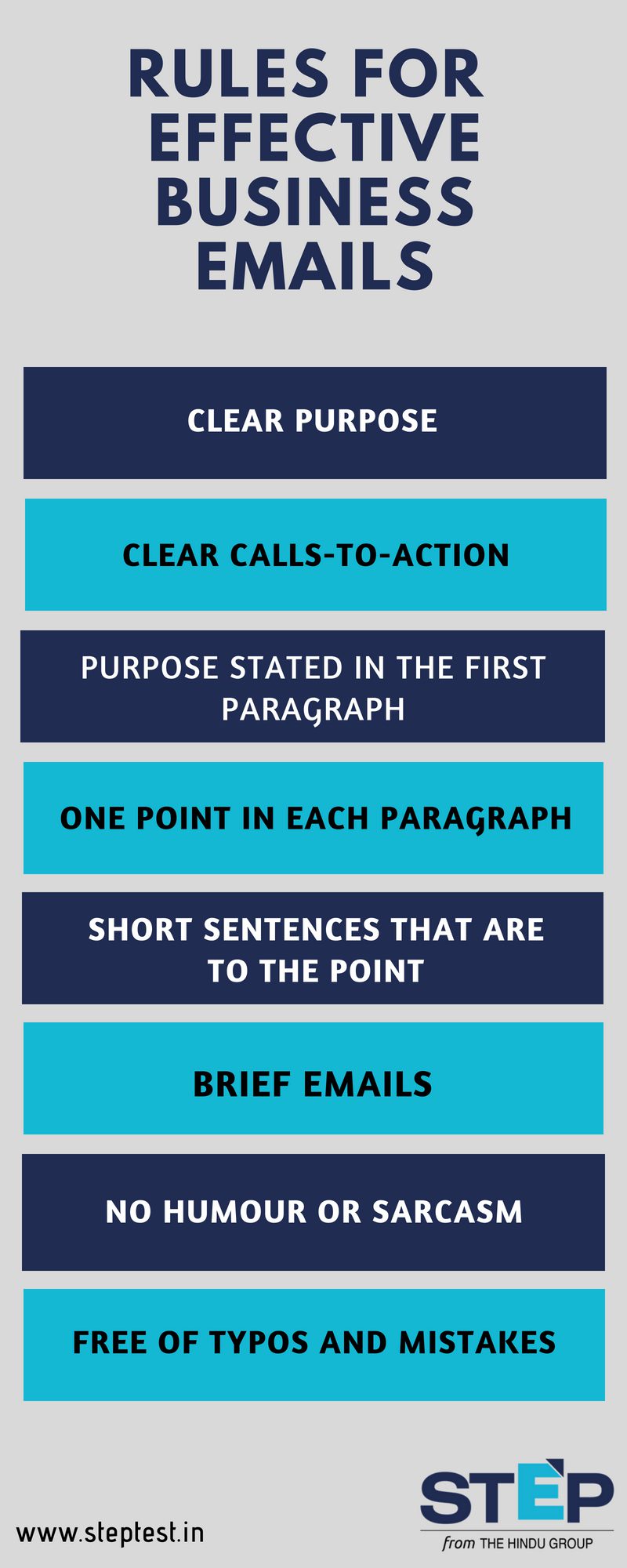 How to write Effective Business Email | Professional Email Guide